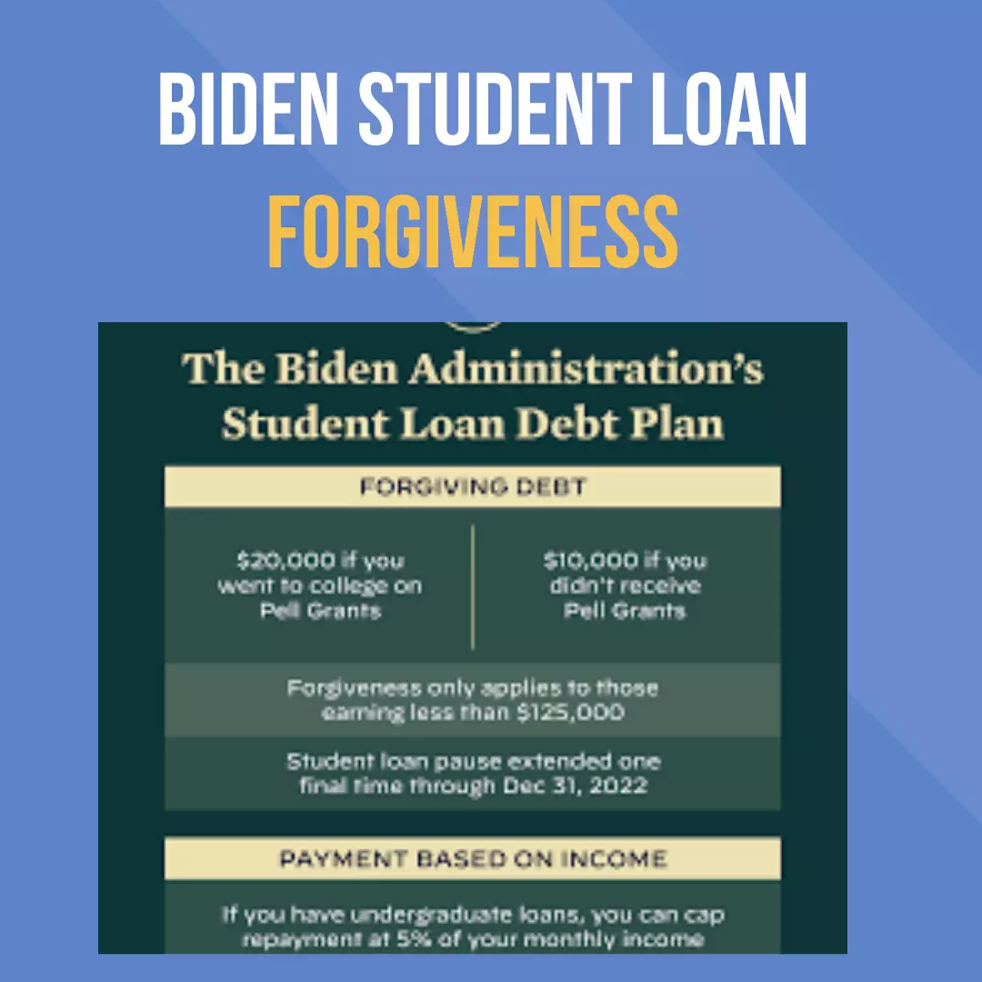Biden Student Loan Forgiveness: Navigating Financial Freedom