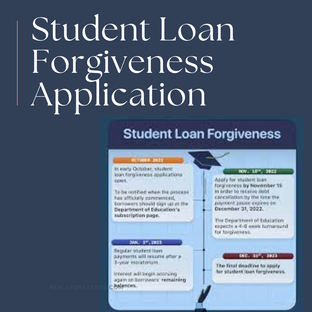 Student Loan Forgiveness Application: Your Path to Debt Relief
